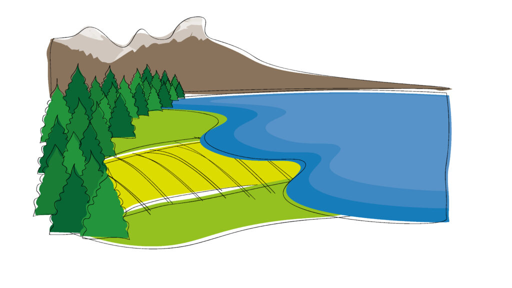 En illustration som visar hav, berg, skog samt äng- och åkermark.